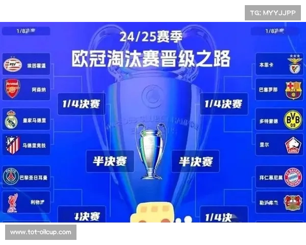 纽卡斯尔欧冠夺冠赔率33，前景尚不明朗，成色待考